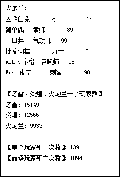 晉小彥視覺(jué)設(shè)計(jì)系列文章（五）：你看起來(lái)很好吃,互聯(lián)網(wǎng)的一些事