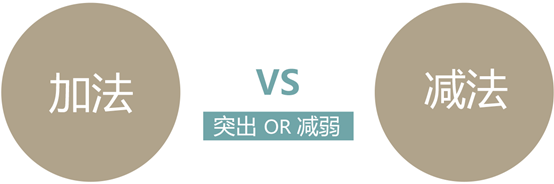 晉小彥視覺(jué)設(shè)計(jì)系列文章（四）：欲擒故縱,互聯(lián)網(wǎng)的一些事