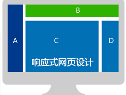 
漫談網(wǎng)頁響應(yīng)式設(shè)計