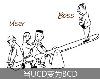 
當(dāng)UCD變?yōu)锽CD / 當(dāng)體驗(yàn)遇到商業(yè)