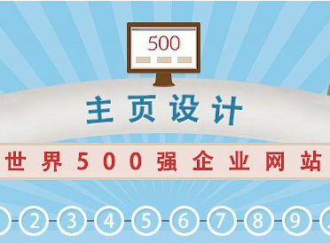 
[圖說趣解]世界500強(qiáng)企業(yè)的主頁設(shè)計(jì)趨勢