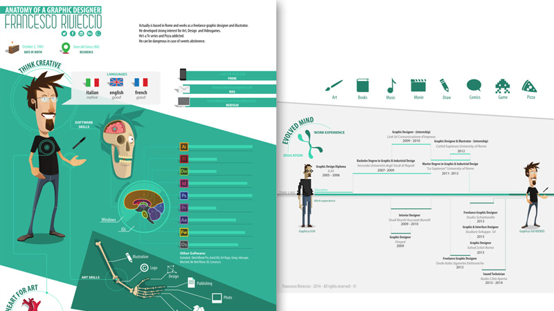 這樣才有看頭！如何做一張信息圖風(fēng)格的設(shè)計師簡歷？