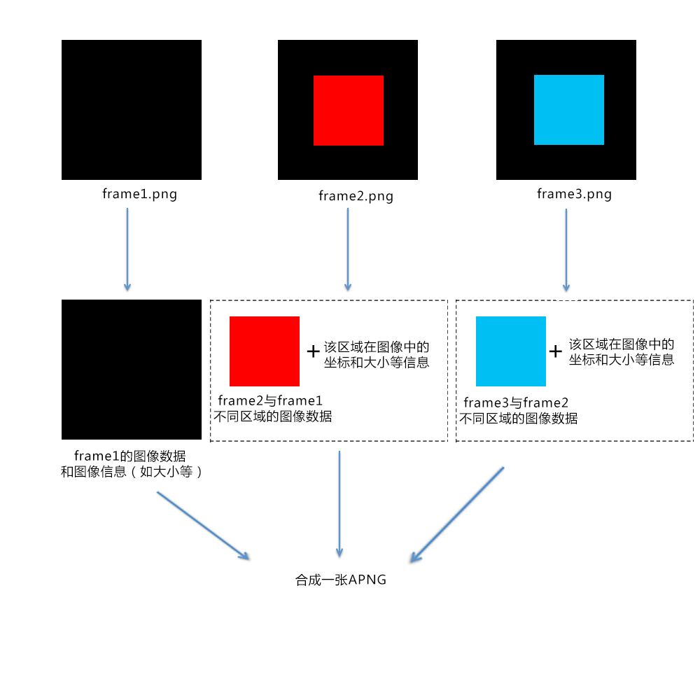 再回眸，麗影如初