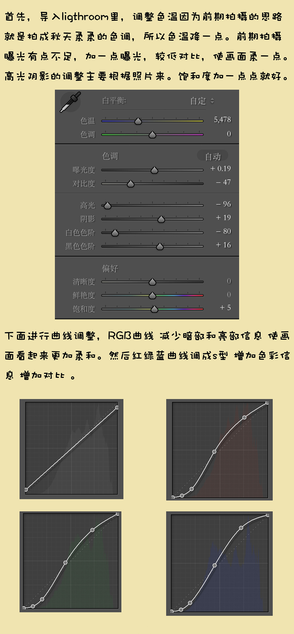 Photoshop調(diào)出外景人像照片秋季冷色結(jié)果,圖趣網(wǎng)