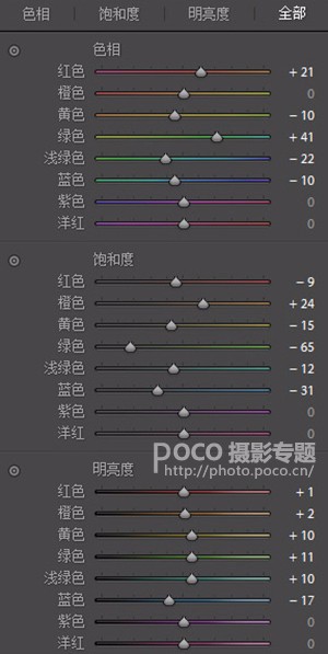 Photoshop調(diào)出外景人像甜美的糖水人像效果,圖趣網(wǎng)