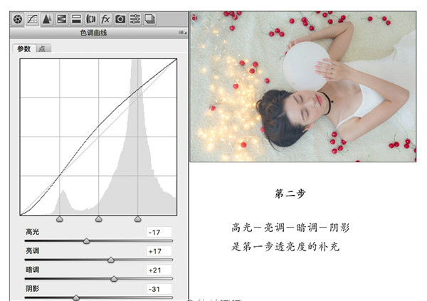 Photoshop調(diào)出室內(nèi)少女人像照片唯美藝術(shù)結(jié)果,破洛洛