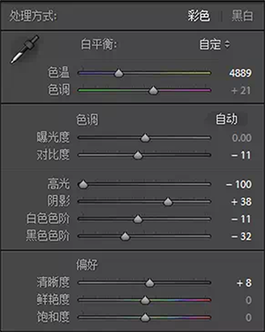 Photoshop調(diào)出復(fù)古暖黃色的人像照片,破洛洛