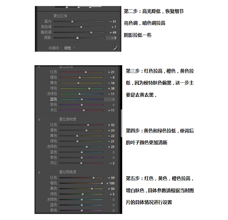 LR調出外景偏暗人像清新通透結果,破洛洛