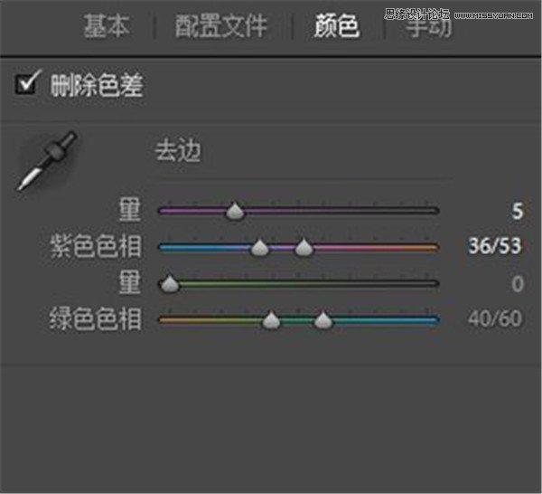 LR調(diào)出室內(nèi)人像復(fù)古暖黃色調(diào),破洛洛