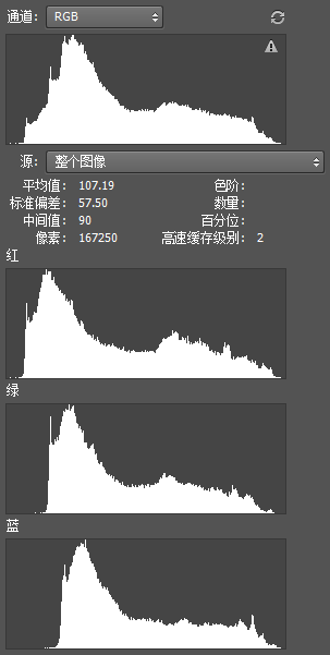 Photoshop調(diào)出歐美電影膠片風(fēng)格的建筑照片,破洛洛